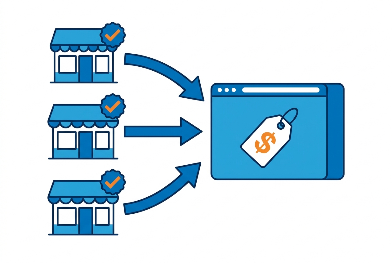 Retailers that price match Amazon pointing toward an online marketplace