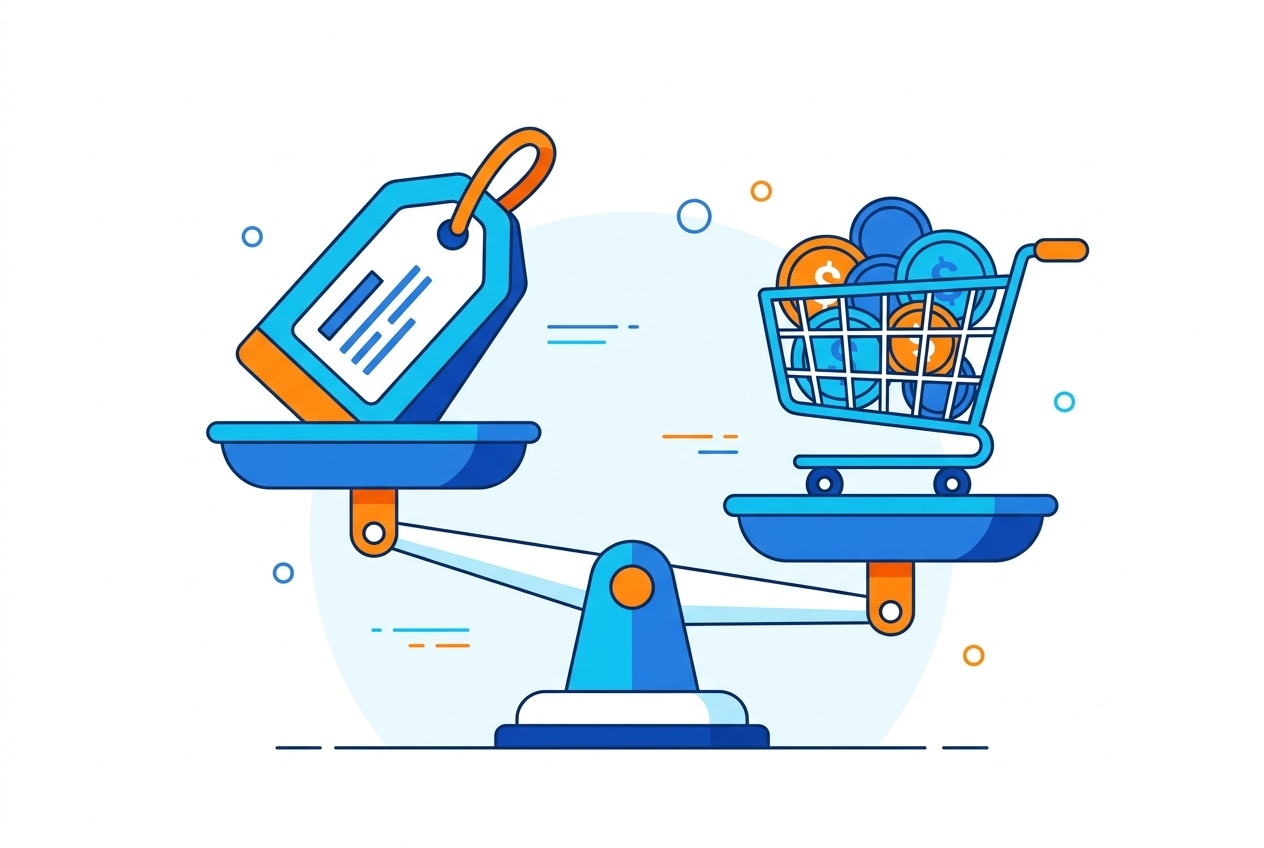 How Amazon ranking works — relevance signals weighed against performance signals