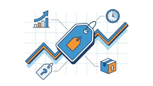 Dynamic pricing shown as a price tag adjusting in real time from demand, competitor and time signals