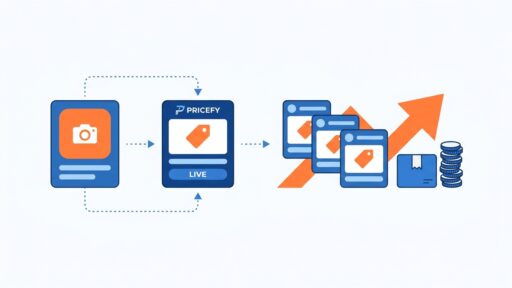 How to sell on eBay: from first listing to a running marketplace business
