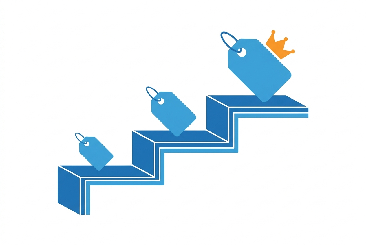 Opening, low and high price points — three price tags on ladder steps