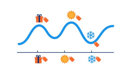 Seasonal pricing shown as a price line rising and falling across the calendar seasons